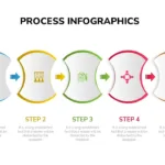 Process Slides Template