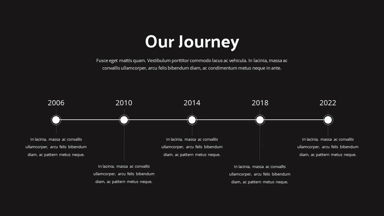 Professional Journey Slides