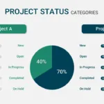Project Status Presentation