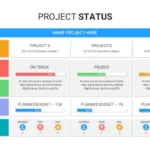 Project Status Slide