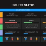 Project Status Update Slide