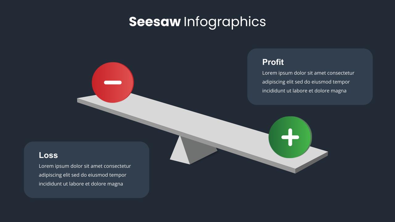can you upload a powerpoint presentation to seesaw