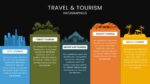 Travel Presentation Template