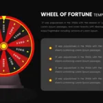 Wheel Of Fortune PPT Presentation Slide