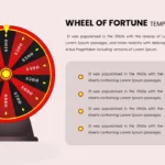 Wheel Of Fortune PowerPoint Game Template