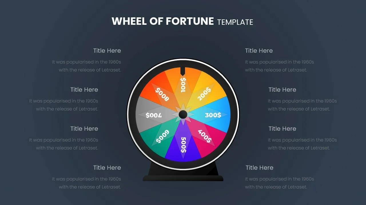 Wheel Of Fortune Presentation