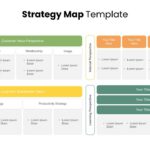 4 Perspective Strategy Map Presentation Template