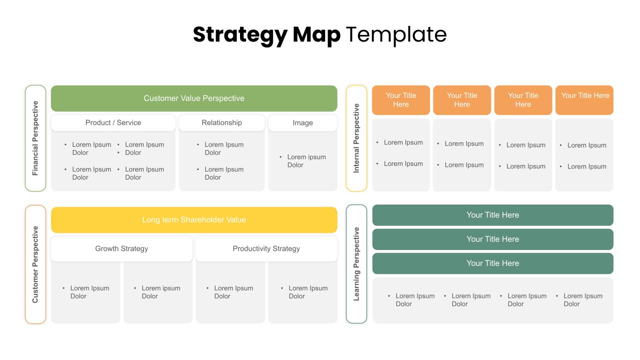 4 Perspective Strategy Map Presentation Template