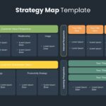 Customizable Strategy Map Presentation Template