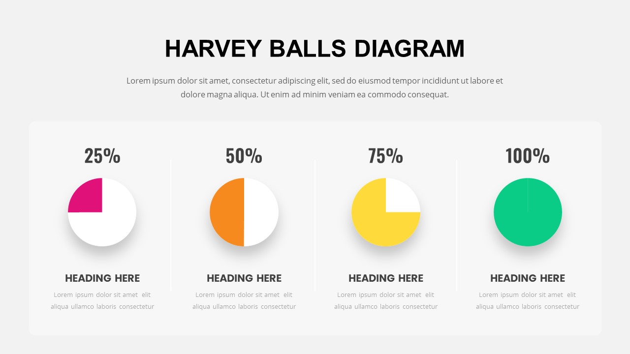 Harvey Ball Diagrams Presentation Template