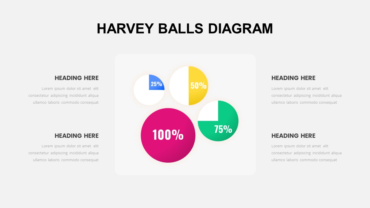 Harvey Ball Slide Template