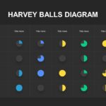 Harvey Balls Google Slides Template