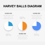 Harvey Balls PPT Template