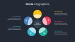 Circle Presentation Slide Template