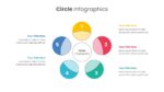 Circular Diagrams Presentation Template