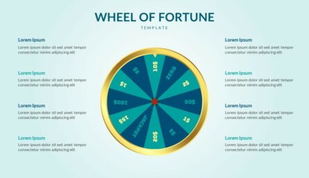 Google Slides Wheel Of Fortune