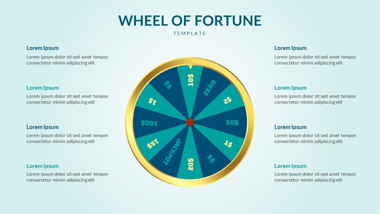 Google Slides Wheel Of Fortune