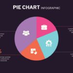 Pie Chart Slide Dark Theme
