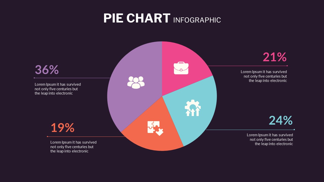 Pie Chart Slide Dark Theme