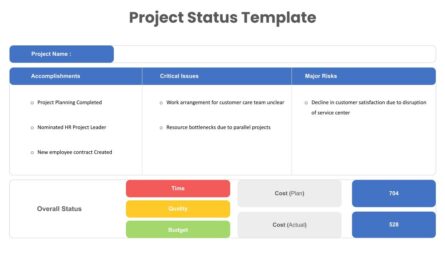 Project Status Report Presentation