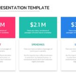 Budget Template Presentation