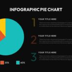 Dark Theme Pie Chart PowerPoint Template