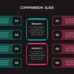 Dark Theme Product Comparison PPT