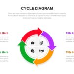 Free Cycle Diagram Template