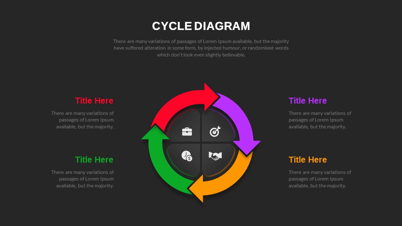 Free Cycle Diagram Template Dark Theme