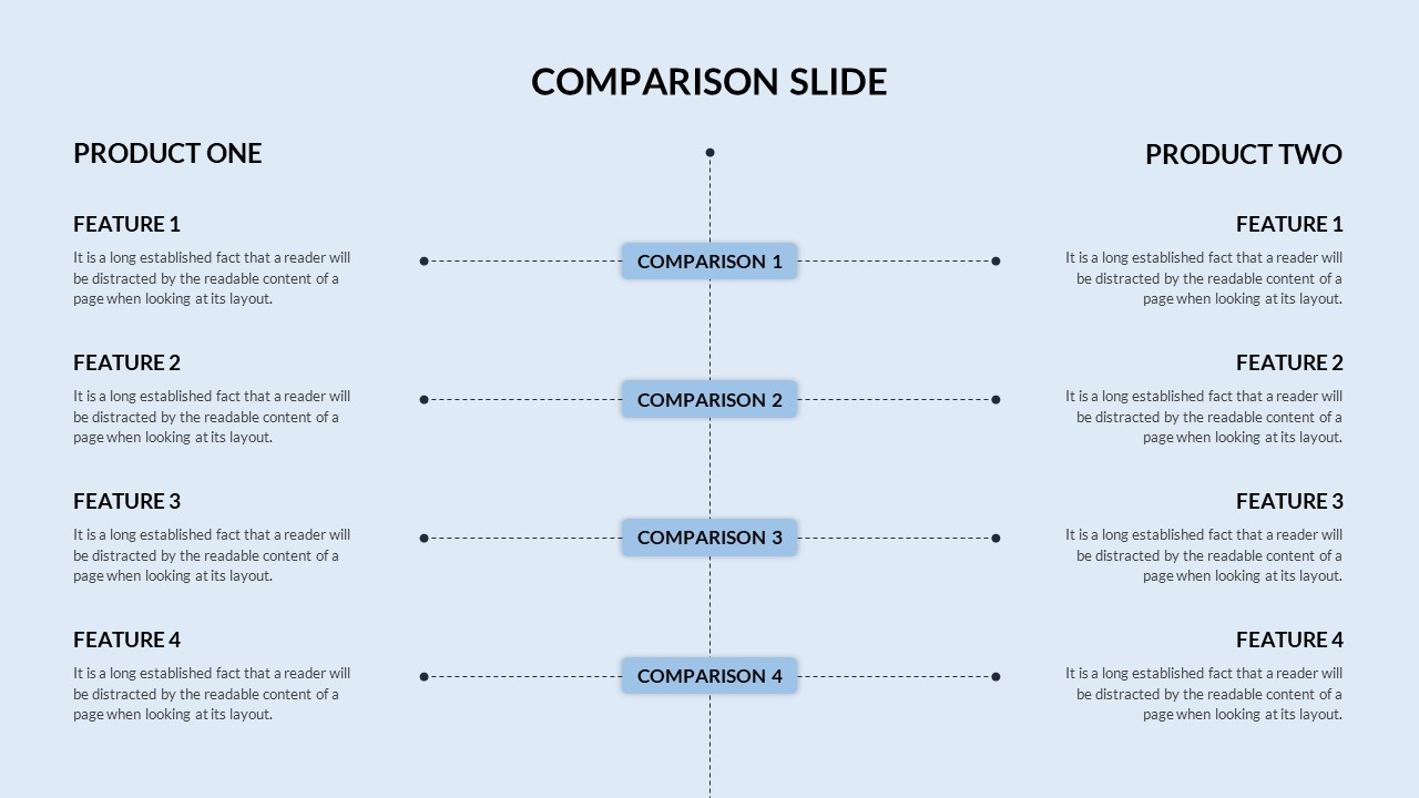 Google Slides Comparison Template