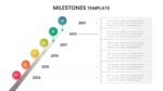Milestones Slide Template