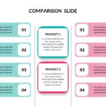 Product Comparison PPT