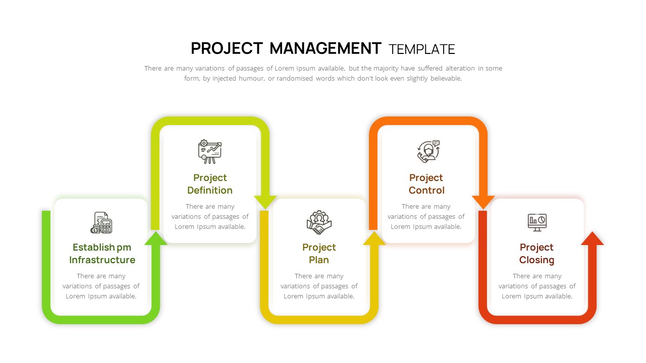 Project Management Plan Template