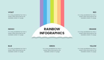 Rainbow Google Slides Template