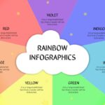 Rainbow Slides Template