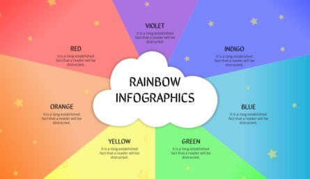 Rainbow Slides Template