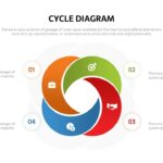 Cycle Diagram Template