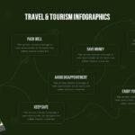 Dark Theme Travel Slide Template