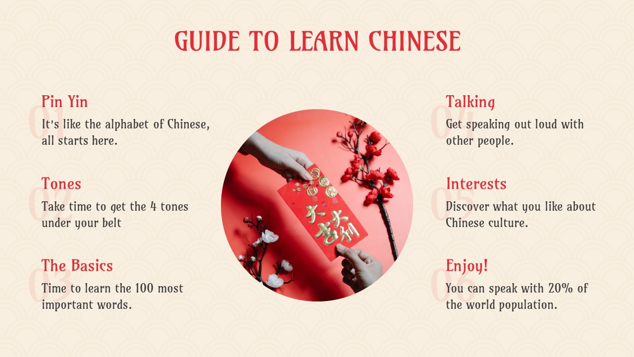 Happy Chinese Language Day 6