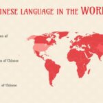 Happy Chinese Language Day 8