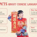 Happy Chinese Language Day 9