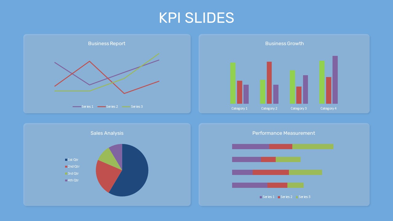 Kpi Template Free