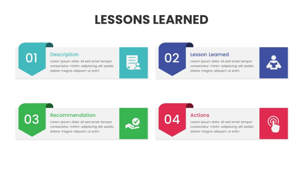 Lessons Learned Slide Template Slidekit Lessons Learned Slide Template Slidekit