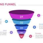 Marketing Funnel Template Google Slides