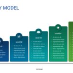 Maturity Model Powerpoint Template
