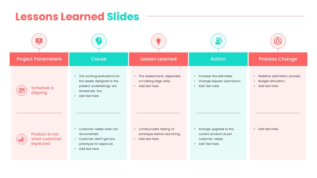 Simple Lessons Learned Template