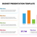 Budget Presentation Slides