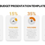 Budget Presentation Template