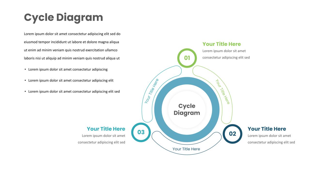 Cycle Diagram Template