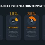 Dark Theme Budget Presentation Template
